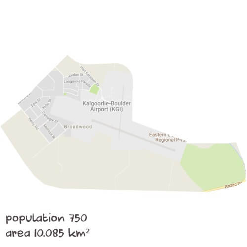 Physics Tutoring Near Me